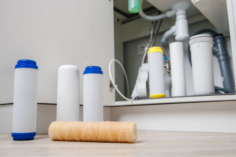 Water Treatment Service in Richmond, VA